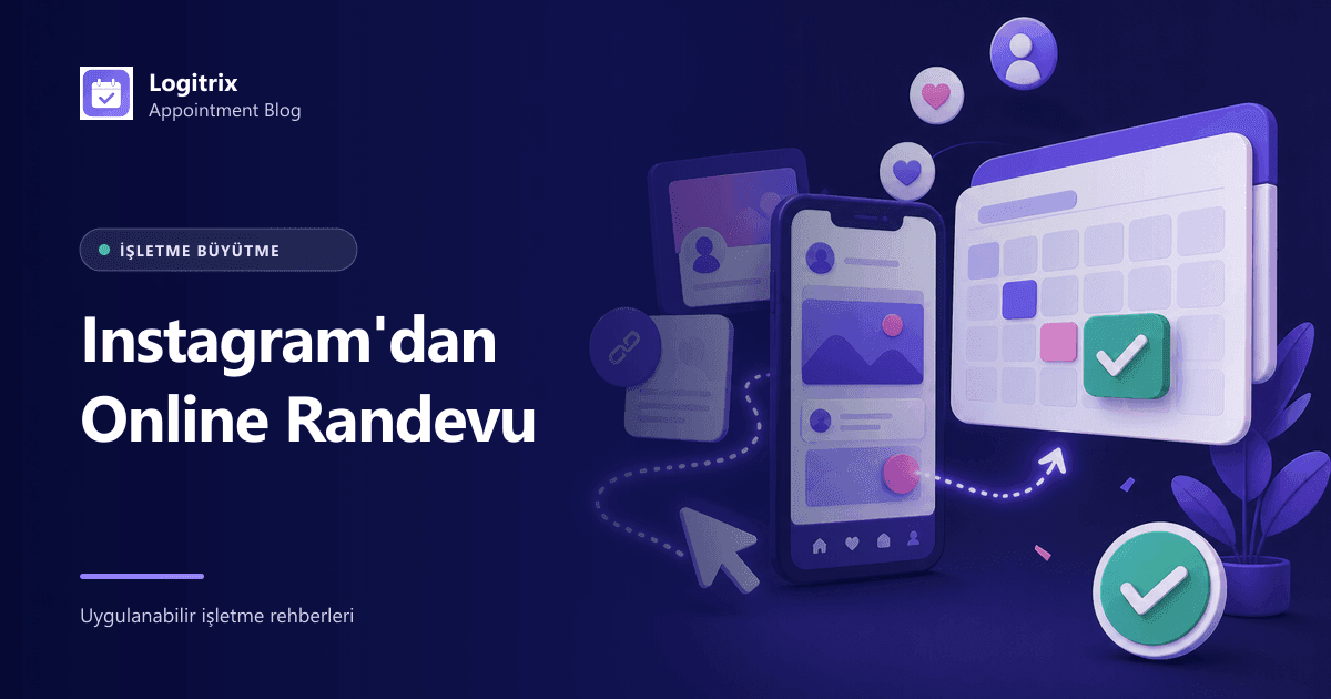 Randevu yazılımı fiyat bileşenlerini anlatan Logitrix Appointment görseli
